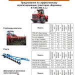 К-739